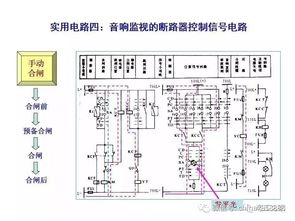 二次設備與二次回路通信及自動控制技術研究