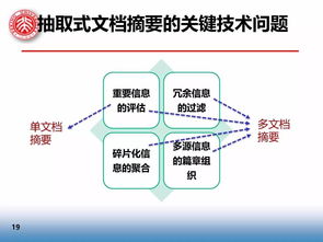 干貨分享 北京大學萬小軍教授解讀文本自動摘要技術的前沿發展與通信、自動控制技術的融合研究