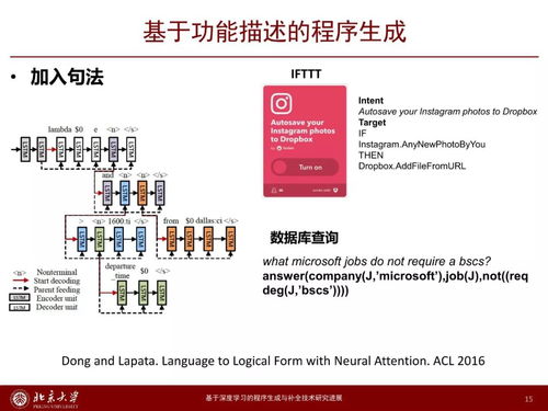 深度學習驅動的程序生成與補全 賦能通信與自動控制技術新范式